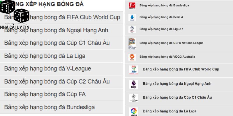 Một số bảng xếp hạng bóng đá nổi bật